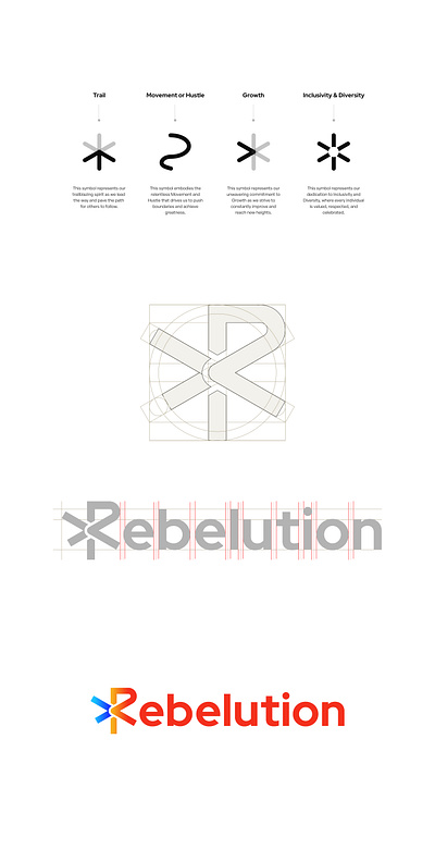 Rebelution Branding branding design fintech fintech logo logo logo inspiration minimal multia ui website