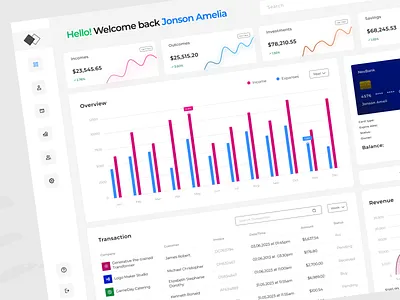 Financial Dashboard UI analytics animation chart dashboard data design finance financial dashboard ui graph graphic design landing page minimal report statistics typography ui ui design ux website design