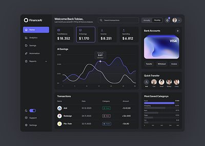 Dashboard Design FinanceAI / Prototype for Light/Darkmode ai dashboard dashboard design figma finance lightdark prototype ui ui design variables