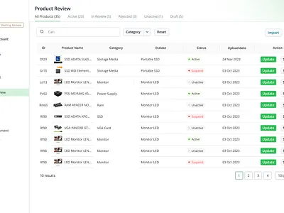 Screen for Products Review and Update branding clean design ecommerce figma marketplace simple transaction ui uidesign uiux user interface