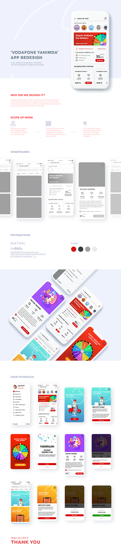 Vodafone - Designathon application competition design designathon mobile project telecom ui ux vodafone