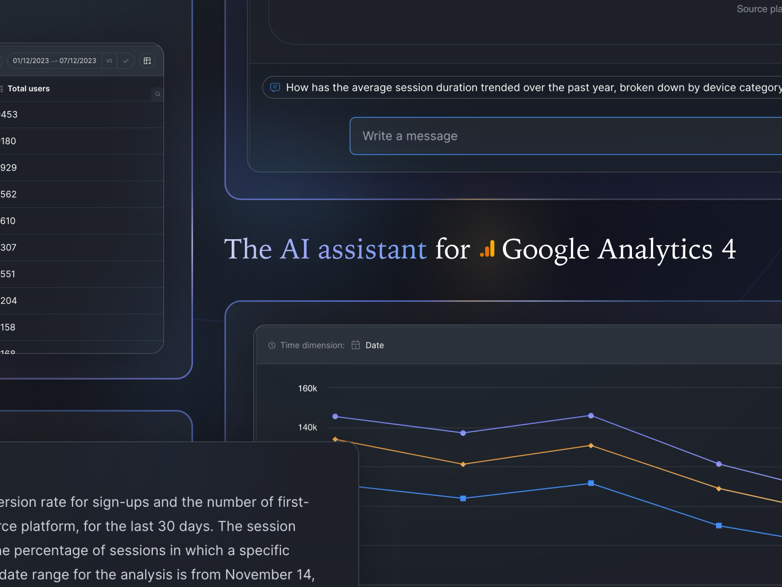 Findly.ai - The ChatGPT for Google Analytics 4 ai analytics assistant charts chat chatgpt date comparison google analytics graphs product design visualization
