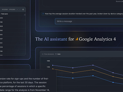 Findly.ai - The ChatGPT for Google Analytics 4 ai analytics assistant charts chat chatgpt date comparison google analytics graphs product design visualization