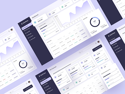 LMS Dashboard - (Learning Management System) dashboard design learning management system lms lms dashboard minimal teachers dashboard ui ux web app web dashboard web design