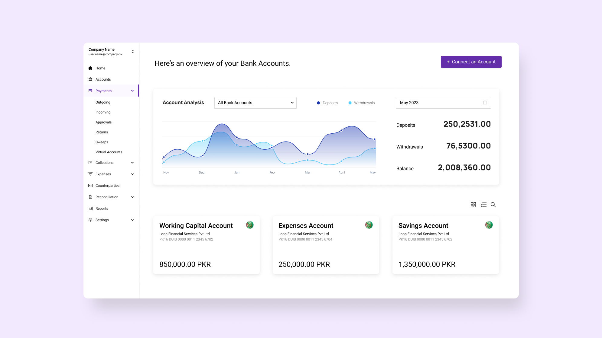 B2B Payments Platform b2b blue dashboard design figma fintech purple ui ux webapp