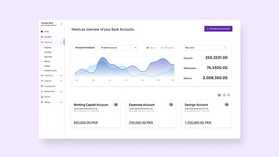 B2B Payments Platform b2b blue dashboard design figma fintech purple ui ux webapp