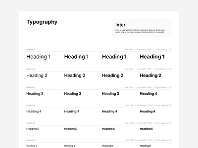 Typography System design system typography ui web app web design
