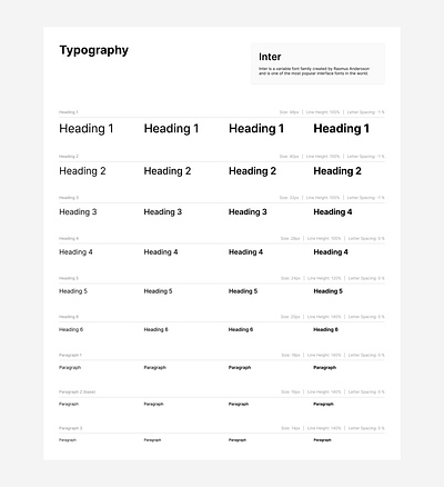 Typography System design system typography ui web app web design