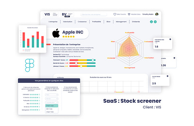 The Stock Screener App - Value Investing Screener figma finance interface desktop resposiv app saas ui ui design