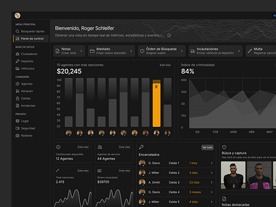 Dashboard Graph chart charts dark dark mode dashboard dashboards graph koala koalaui