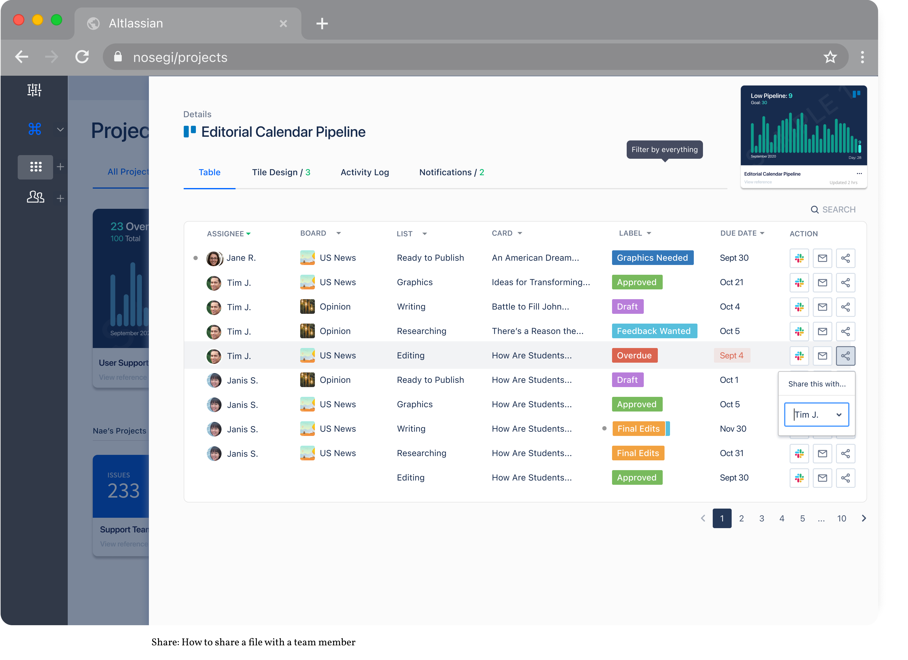 Atlassian Skunkworks Productivity Webapp productivity skunkworks ui userflow ux visual design webapp wireframes