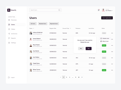 SaaS Product - User Page conversationoptimization dashboard design minimalism saasdesign ui userexperience userpage ux web
