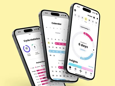 Cycle tracking mobile app app calendar cycle dashboard doctor healthcare ios med tech medical medicine menstruation mobile mobile app mobile app design mobile app designer period pregnancy track tracker ui