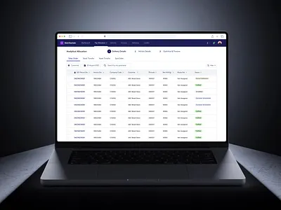 🚀 Introducing DistribuHub table UI 📊✨ app dashboard ui design distribuhub application redesign table ui ui ui ux design ui design for table web design wep application