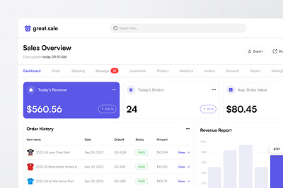 great.sale - SaaS Sales Dashboard admin analystic analystics card chart clean dashboard design graphics marketing orders product design report saas saas design sales management sales report ui webapp