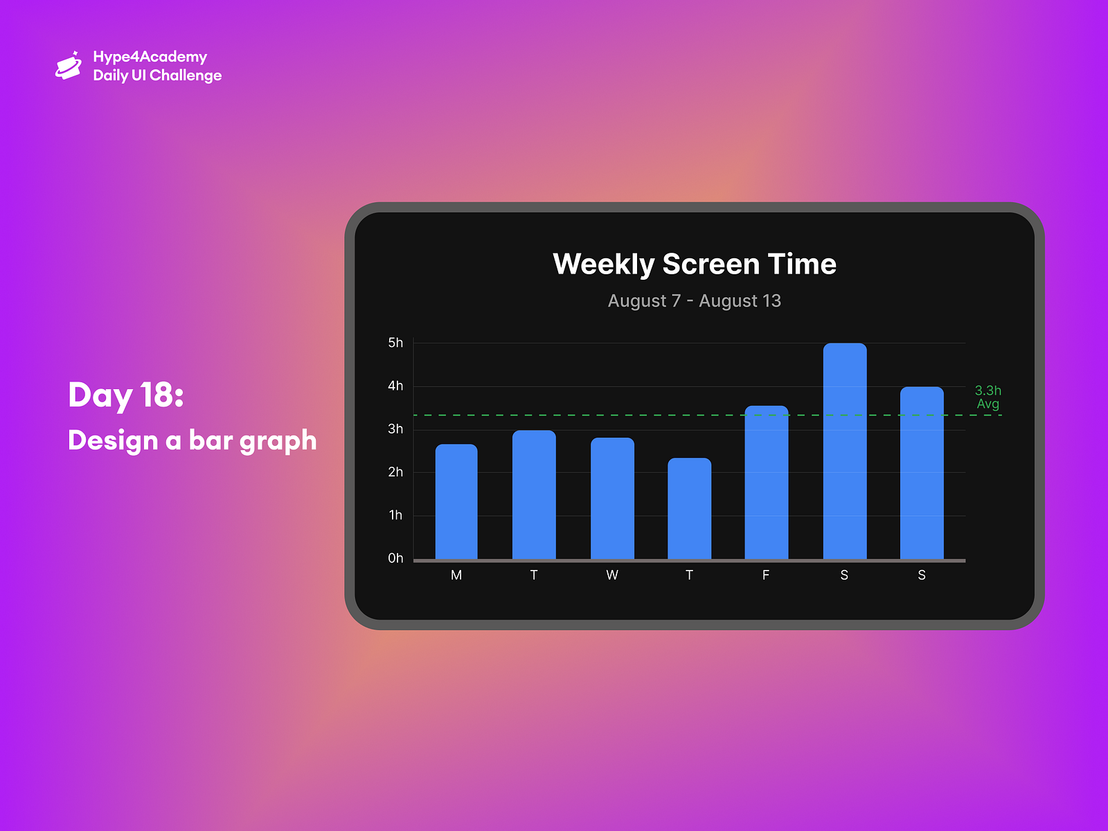 day-18-design-a-bar-graph-by-umer-javed-on-dribbble