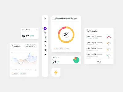 SkyHawk: Cyber security platform b2b platform cyber security data visualaization design system product design saas platform ux