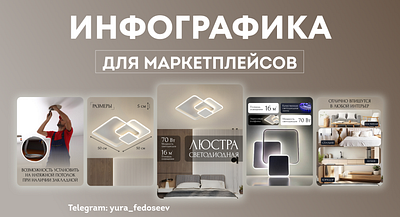 Инфографика карточек