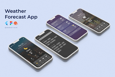 Weather forecast app figma weather