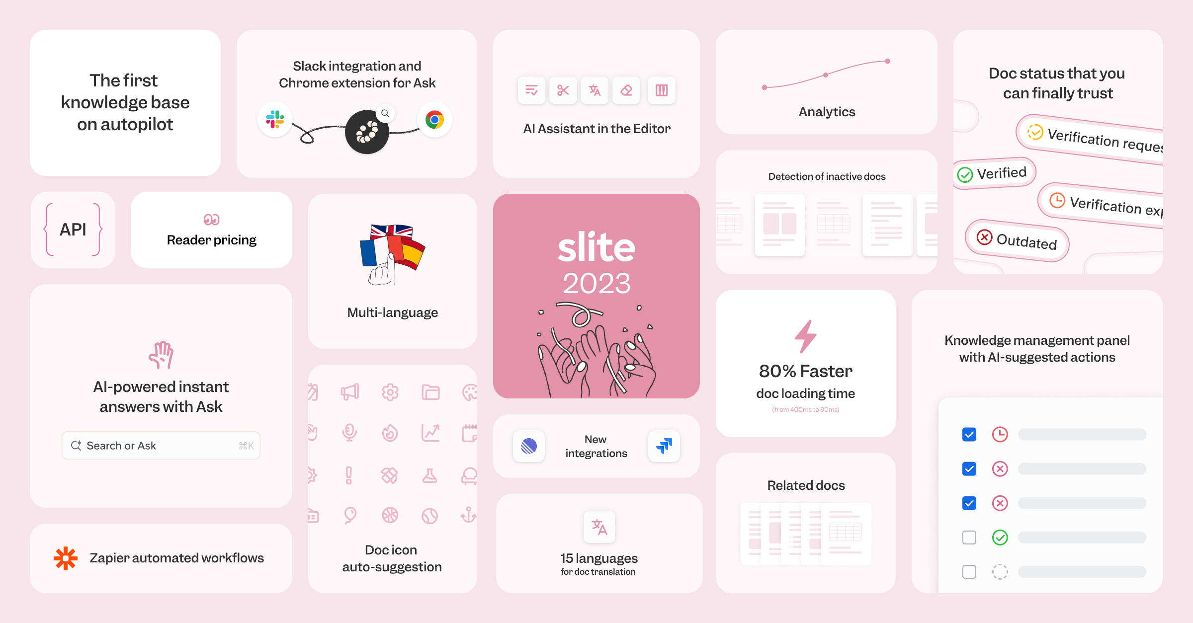 Slite 2023 2023 bento release slite