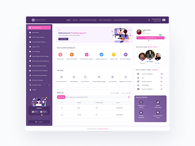 TRADING - SECRETS Dashboard UI dashboard ui figma ui ui design web app design