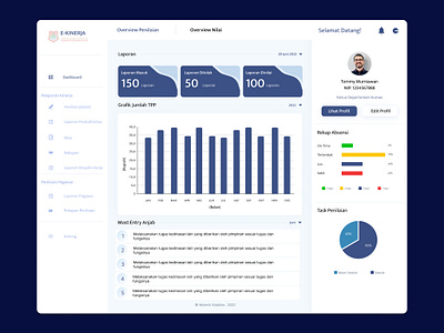 E-KINERJA LANDING PAGE & DASHBOARD branding ui