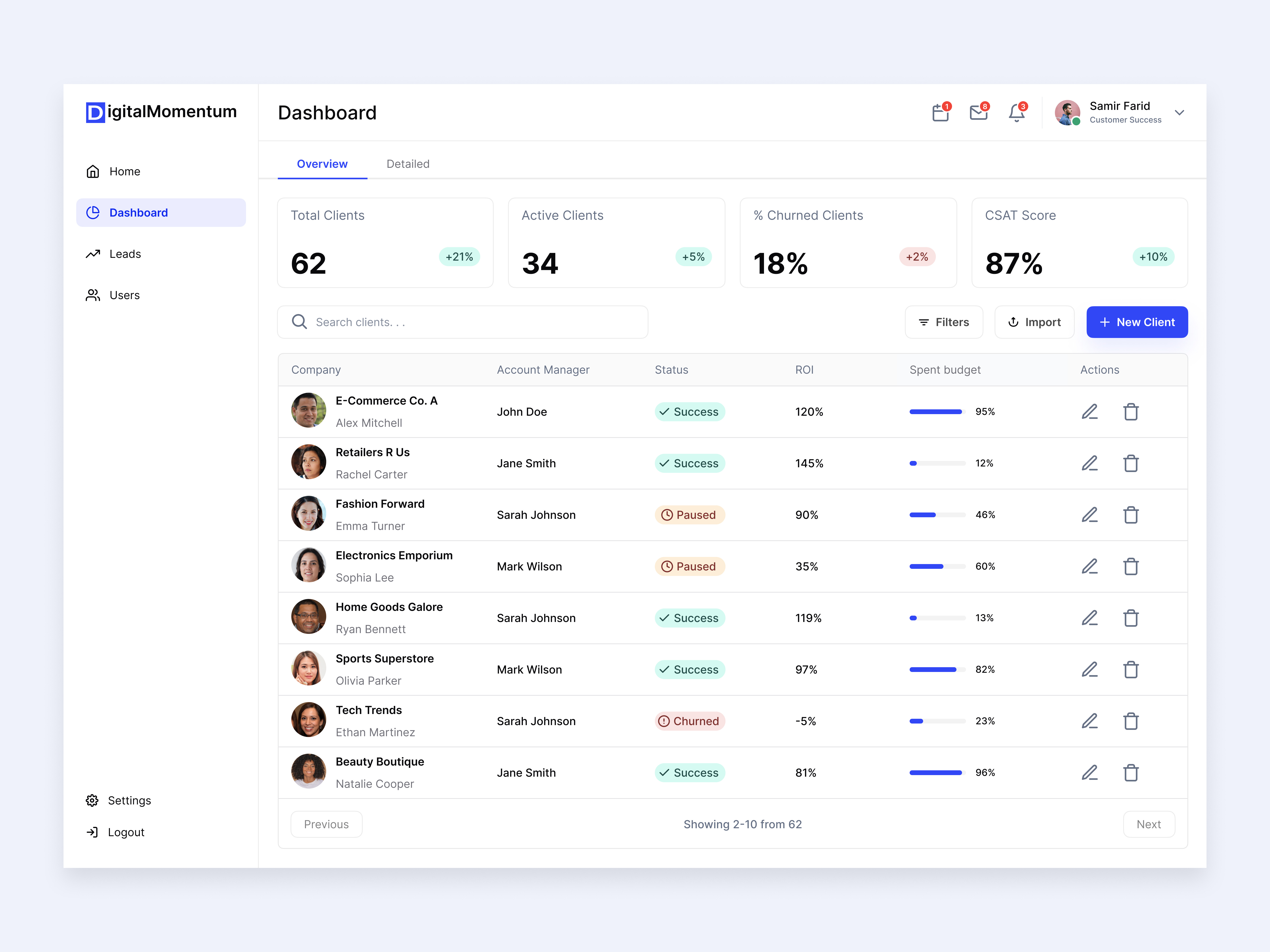 Digital Agency CRM Dashboard Concept Design analytics b2b b2b dashboard dashboard dashboard design dashboard ux design design product design ui ux uxui