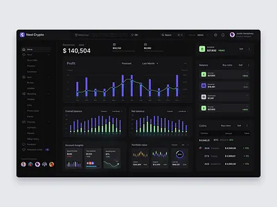 Next Crypto Dashboard Concept - Future of Crypto Management bitcoin charts clean coin coins crypto darkmode dash dashboard etherium finance fintech insights minimal nfts protocol tech ui ux web3