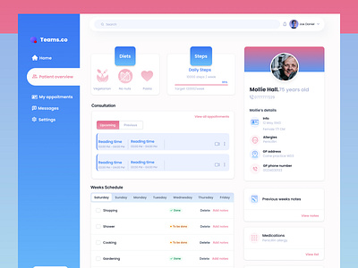 Patient overview dashboard branding ui