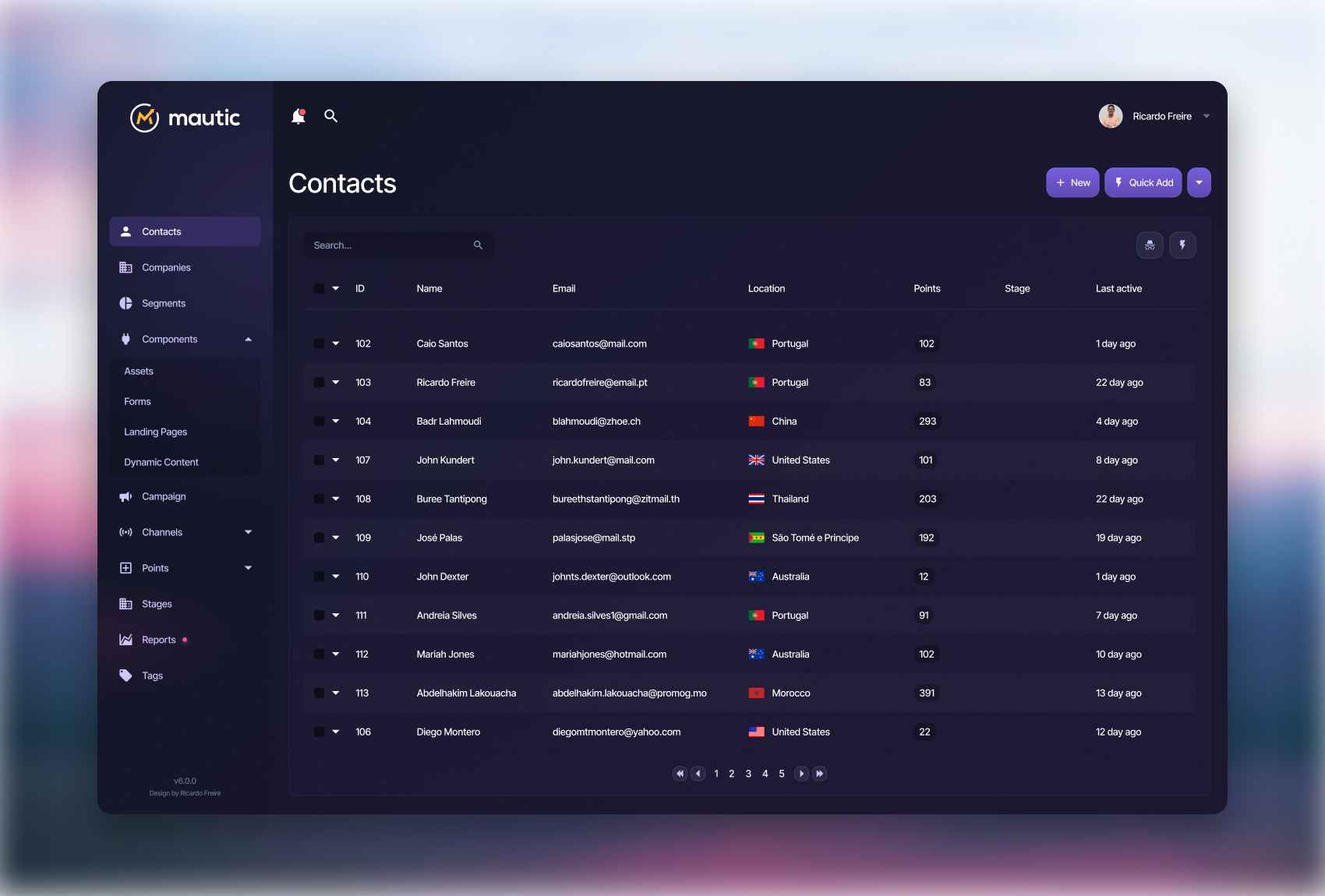 Mautic Redesigned UI dashboard email marketing interface mautic panel platform ui user interface