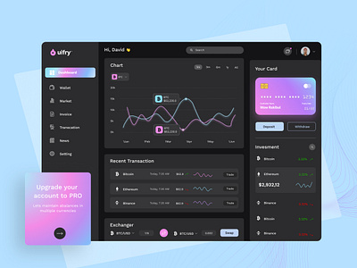 Crypto Currency Dashboard analytics app ui branding crypto currency dashboar graphic design illustration ui