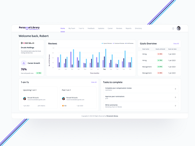 PERSONNEL LIBRARY - Dashboard UI dashboard design figma product design ui design ui ux design user interface design website design