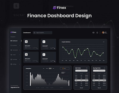 Finance Dashboard Design app branding dashboard dashboard ui design graphic design typography ui ux