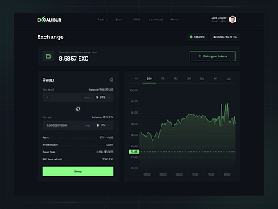 Excalibur.exchange web app chart crypto dashboard design platform saas service ui ux web app web design