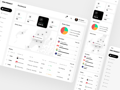 Ecommerce CRM - Mobile Responsive crm dashboard design ecommerce mobile app ui uiux ux webapp website