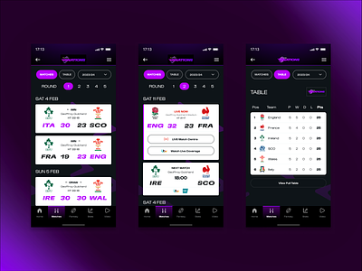 Six Nations App Design appstore