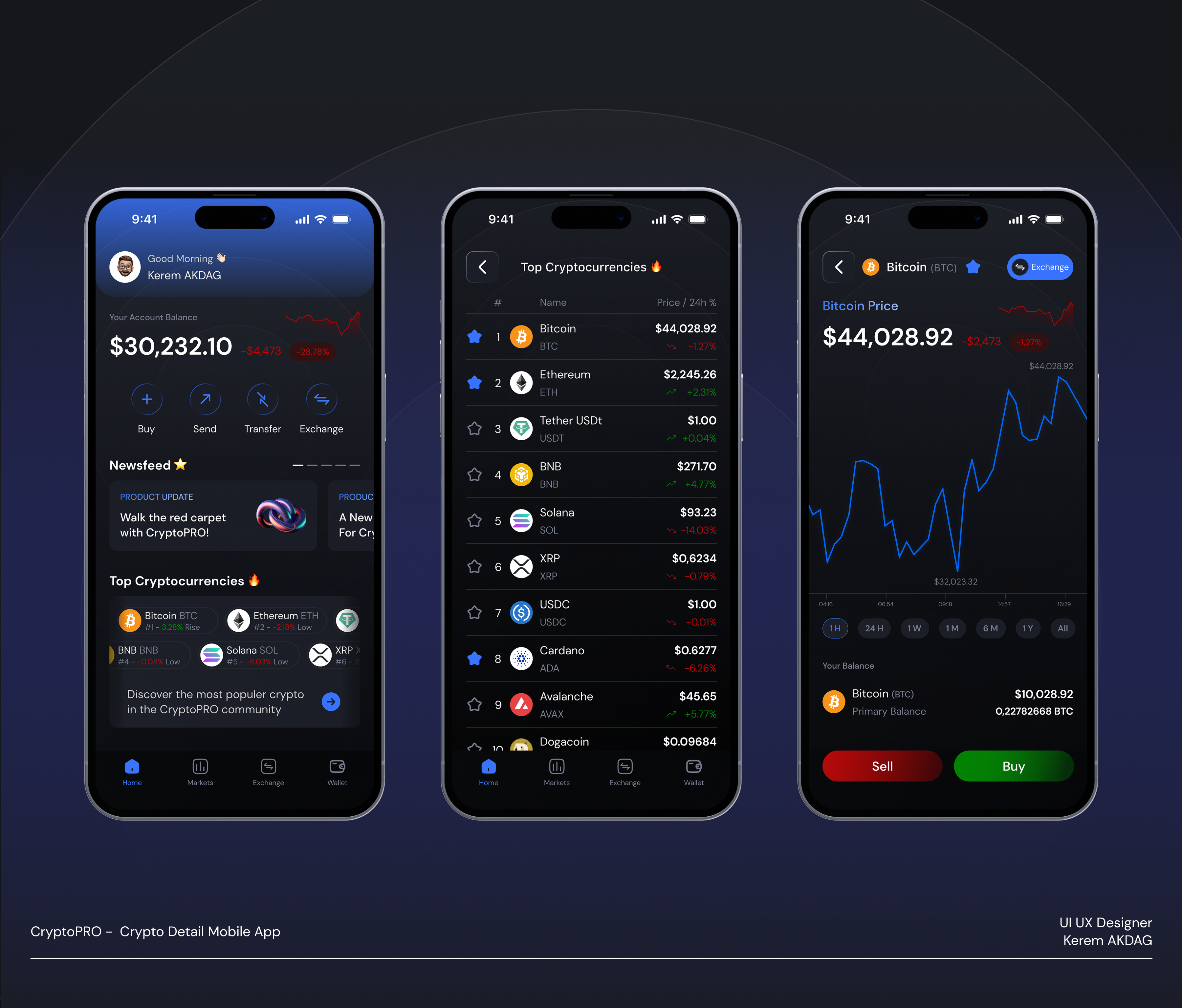 CryptoPRO - Crypto Mobile App app bank banking bitcoin crypto cryptoapp design dollar finance mobile mobileapp ui uidesign uiux ux wallet