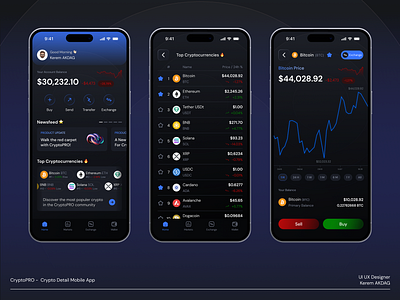 CryptoPRO - Crypto Mobile App app bank banking bitcoin crypto cryptoapp design dollar finance mobile mobileapp ui uidesign uiux ux wallet