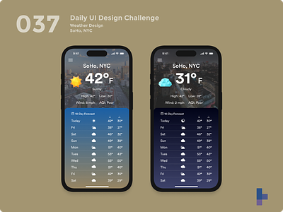 Daily UI 037 - Weather Design daily ui 037 daily ui 37 dailyui ui visual design weather weather design
