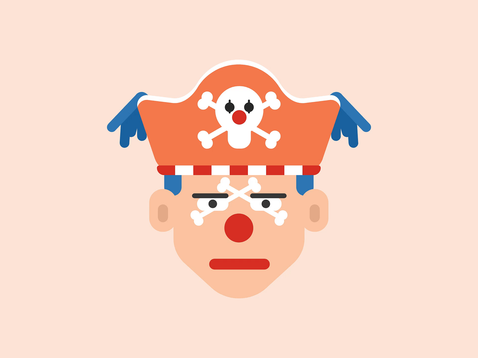 Buggy the Clown Pirates by Izhar Prazedya on Dribbble