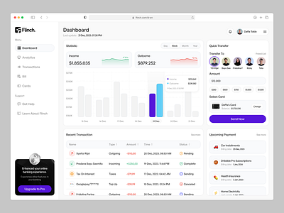 Flinch - Finance Dashboard bill chart dashboard finance fintech money pay payment product design send table tracking transfer wallet