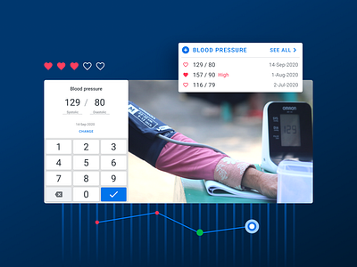 Blood Pressure Measurement App Template