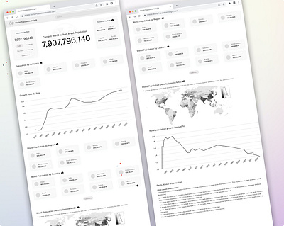 World Population Insight global ui world population insight