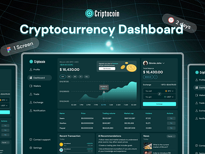 Crypto Dashboard crypto cryptocoin cryptocurrency cryptocurrencydashboard cryptodashboard dashboard uidesign