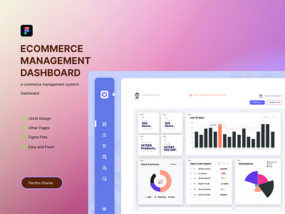 Ecommerce management Dashboard dashboard ecommerce management dashboard management dashboard saas dashboard ui