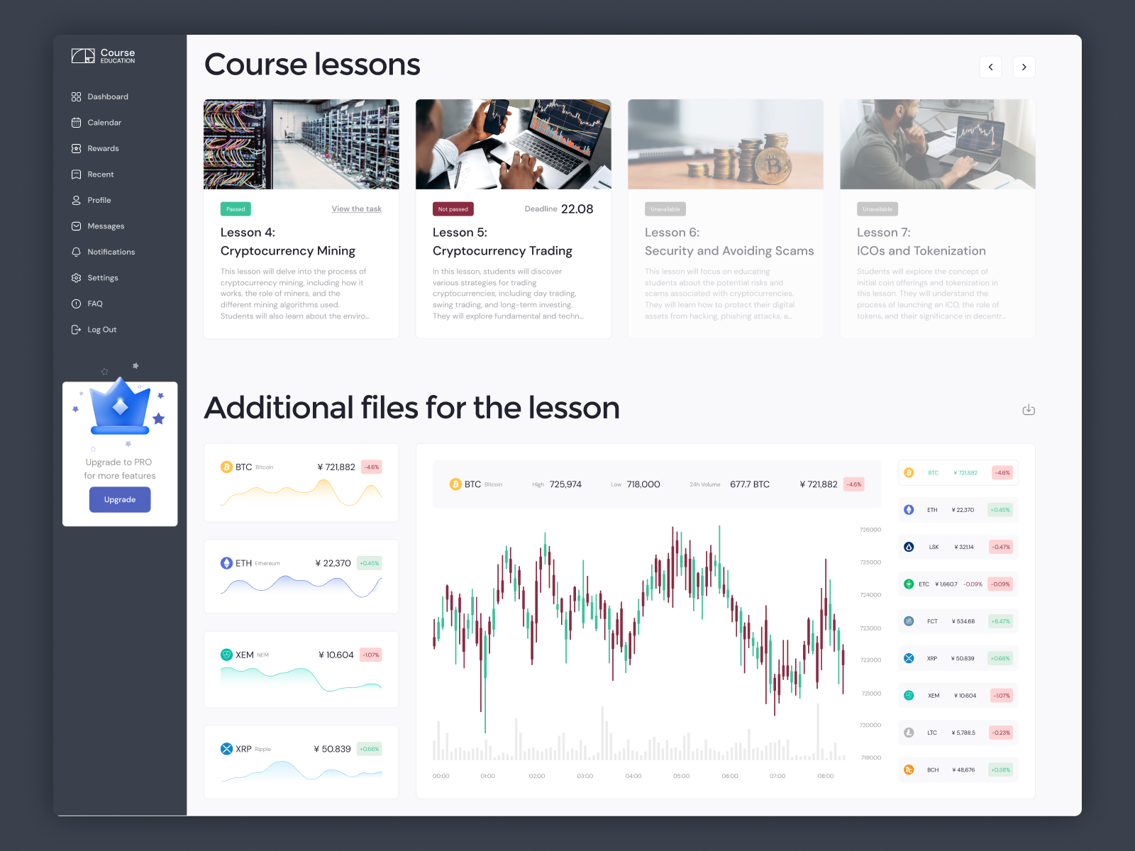 Course education | Dashboard by Kalugina Natalia on Dribbble