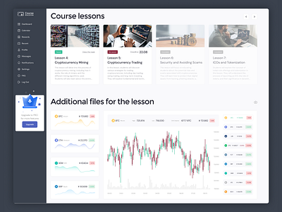 Course education | Dashboard branding colorful course dashboard design designer graph graphic typography ui ux web