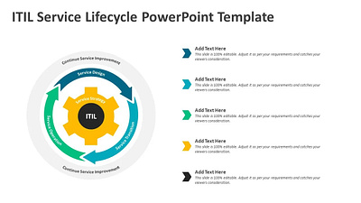 ITIL Service Lifecycle PowerPoint Template creative powerpoint templates powerpoint design powerpoint presentation powerpoint presentation slides powerpoint templates presentation design presentation template slide