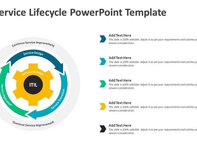 ITIL Service Lifecycle PowerPoint Template creative powerpoint templates powerpoint design powerpoint presentation powerpoint presentation slides powerpoint templates presentation design presentation template slide