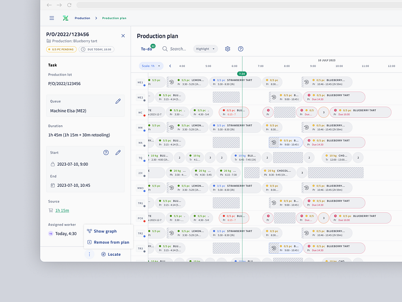 Graphne - Production plan component data visualization diagram drawer gantt node product production software queues settings ui ux